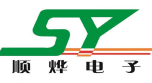 Shunye