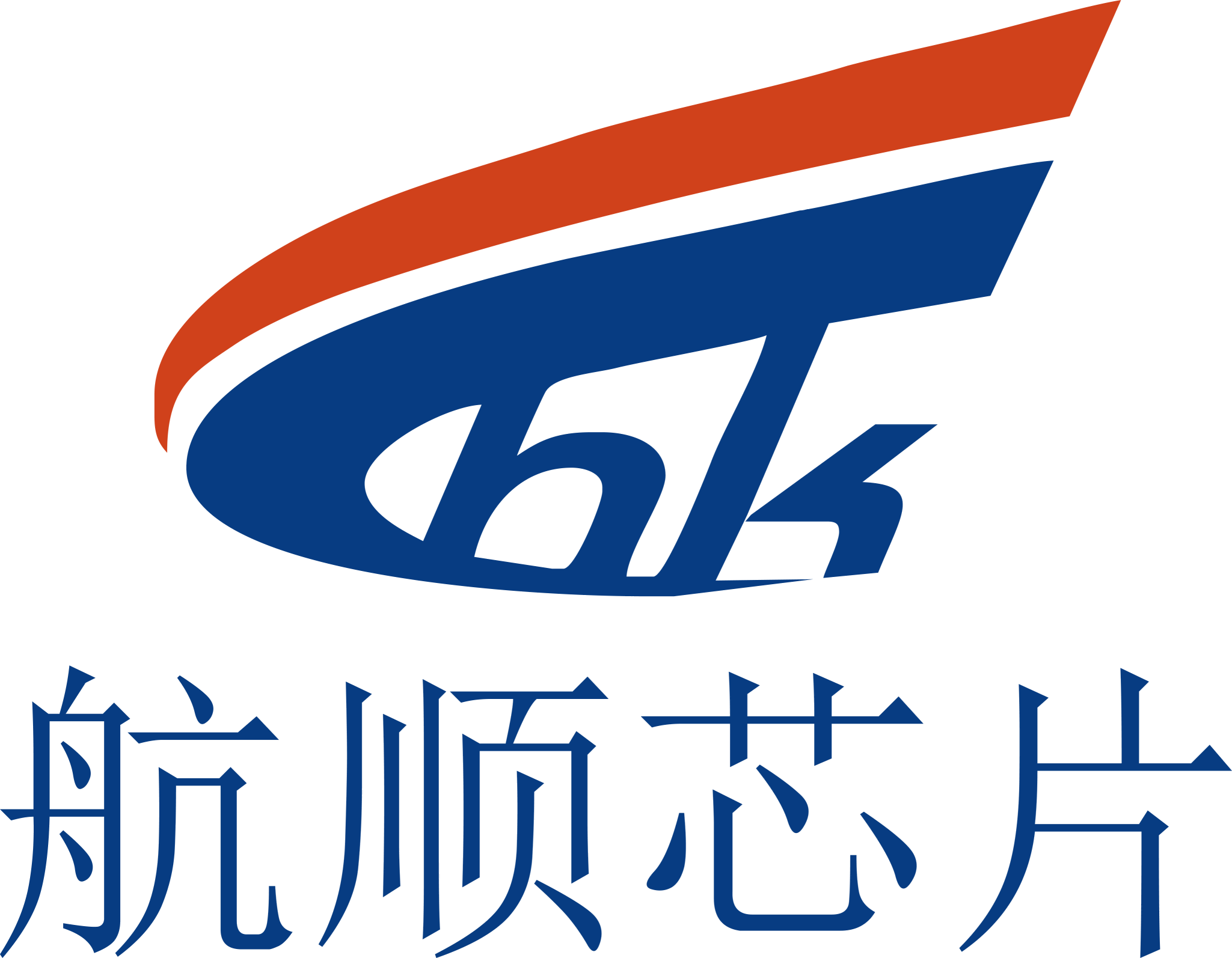 HK (Hangshun)